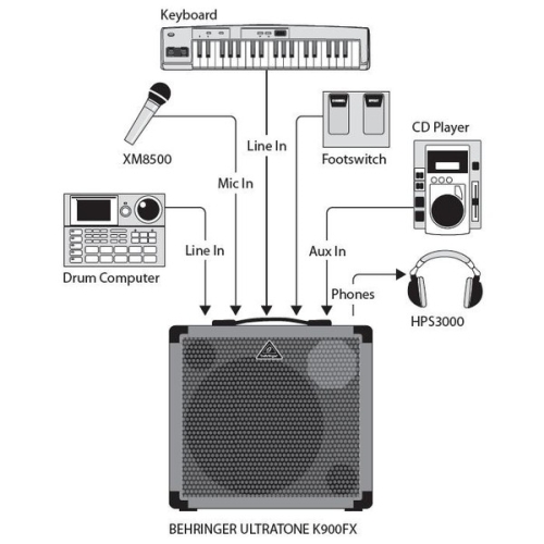 behringer k900fx